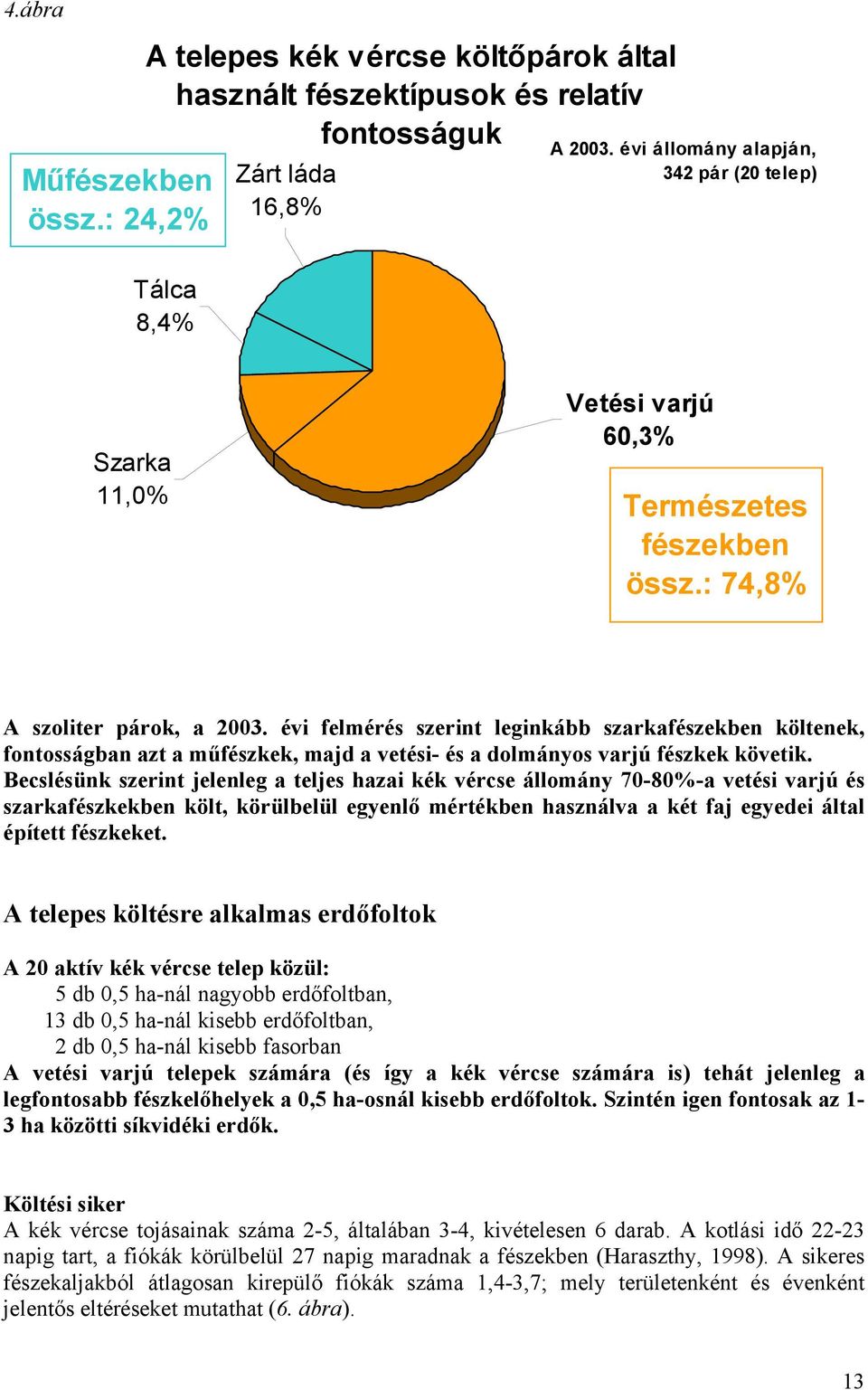 évi felmérés szerint leginkább szarkafészekben költenek, fontosságban azt a műfészkek, majd a vetési- és a dolmányos varjú fészkek követik.