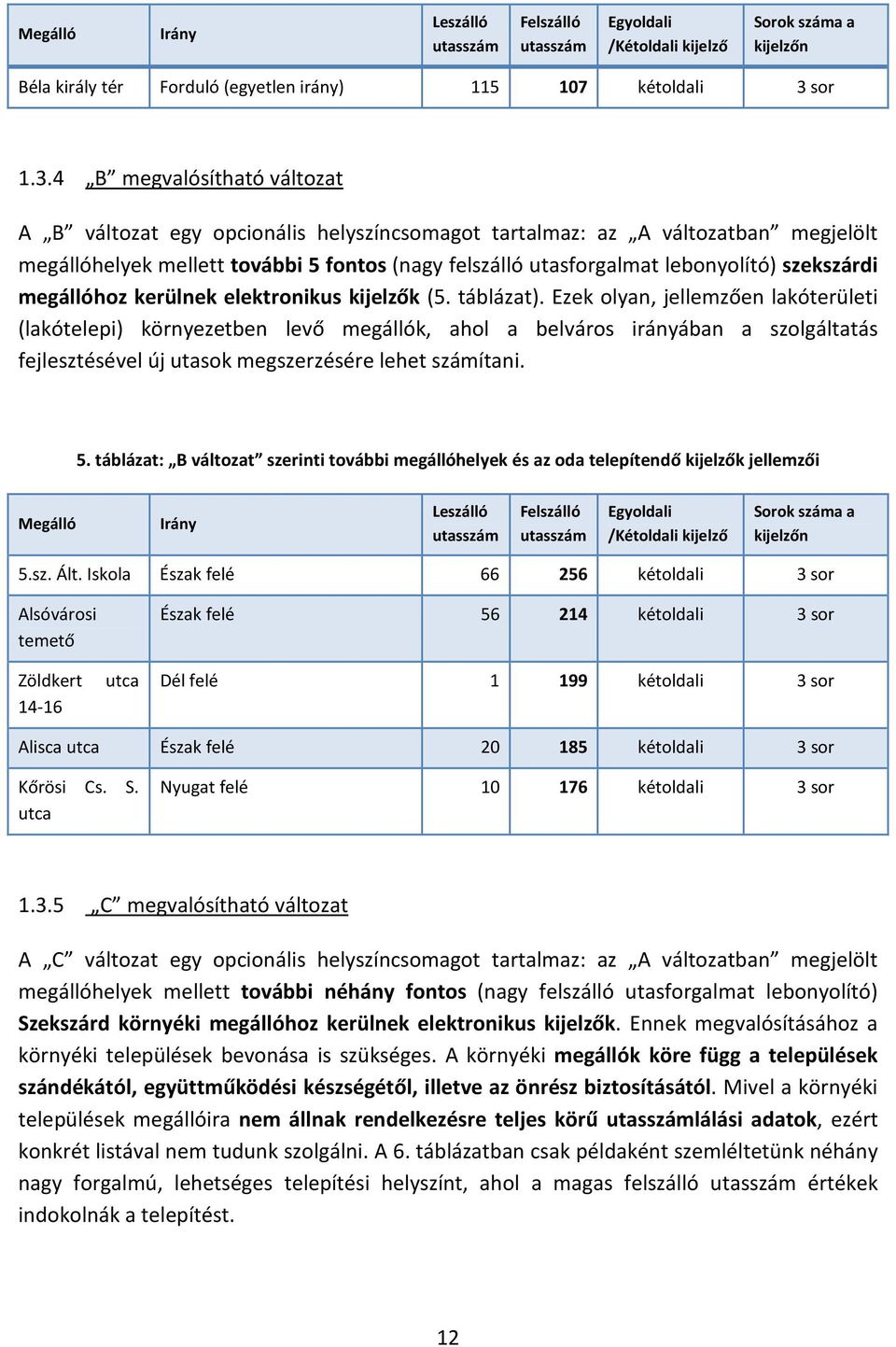 4 B megvalósítható változat A B változat egy opcionális helyszíncsomagot tartalmaz: az A változatban megjelölt megállóhelyek mellett további 5 fontos (nagy felszálló utasforgalmat lebonyolító)