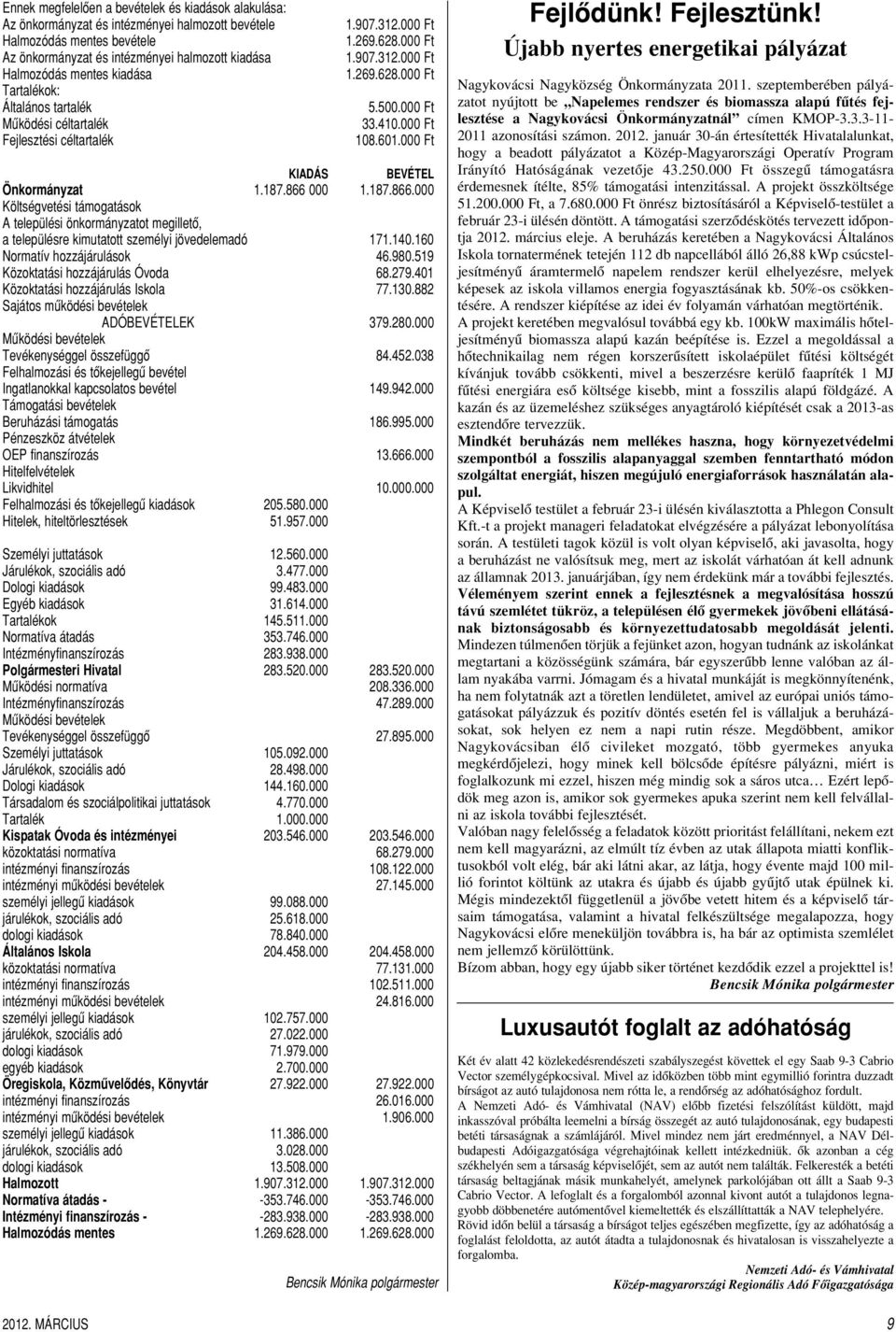 000 Ft KIADÁS BEVÉTEL Önkormányzat 1.187.866 000 1.187.866.000 Költségvetési támogatások A települési önkormányzatot megilletô, a településre kimutatott személyi jövedelemadó 171.140.