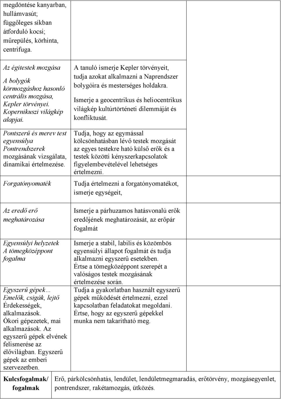 Forgatónyomaték Az eredő erő meghatározása A tanuló ismerje Kepler törvényeit, tudja azokat alkalmazni a Naprendszer bolygóira és mesterséges holdakra.