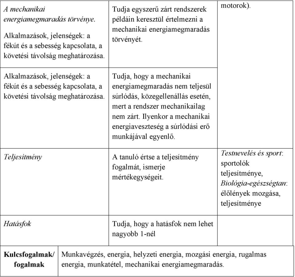 Teljesítmény Hatásfok Tudja egyszerű zárt rendszerek példáin keresztül értelmezni a mechanikai energiamegmaradás törvényét.