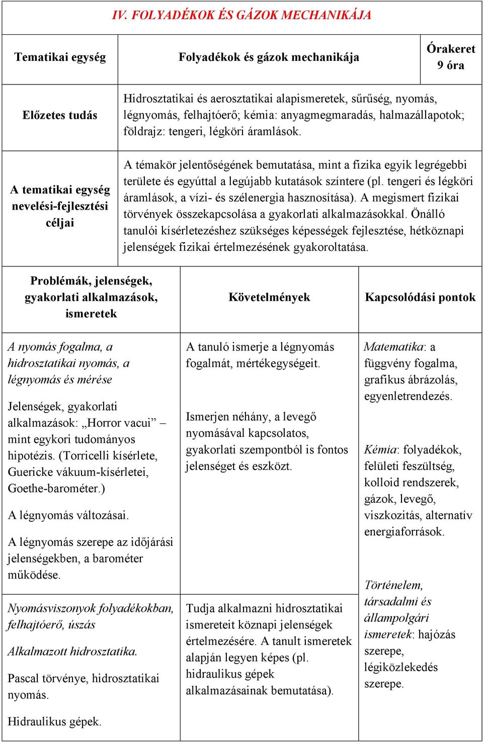 A témakör jelentőségének bemutatása, mint a fizika egyik legrégebbi területe és egyúttal a legújabb kutatások színtere (pl. tengeri és légköri áramlások, a vízi- és szélenergia hasznosítása).