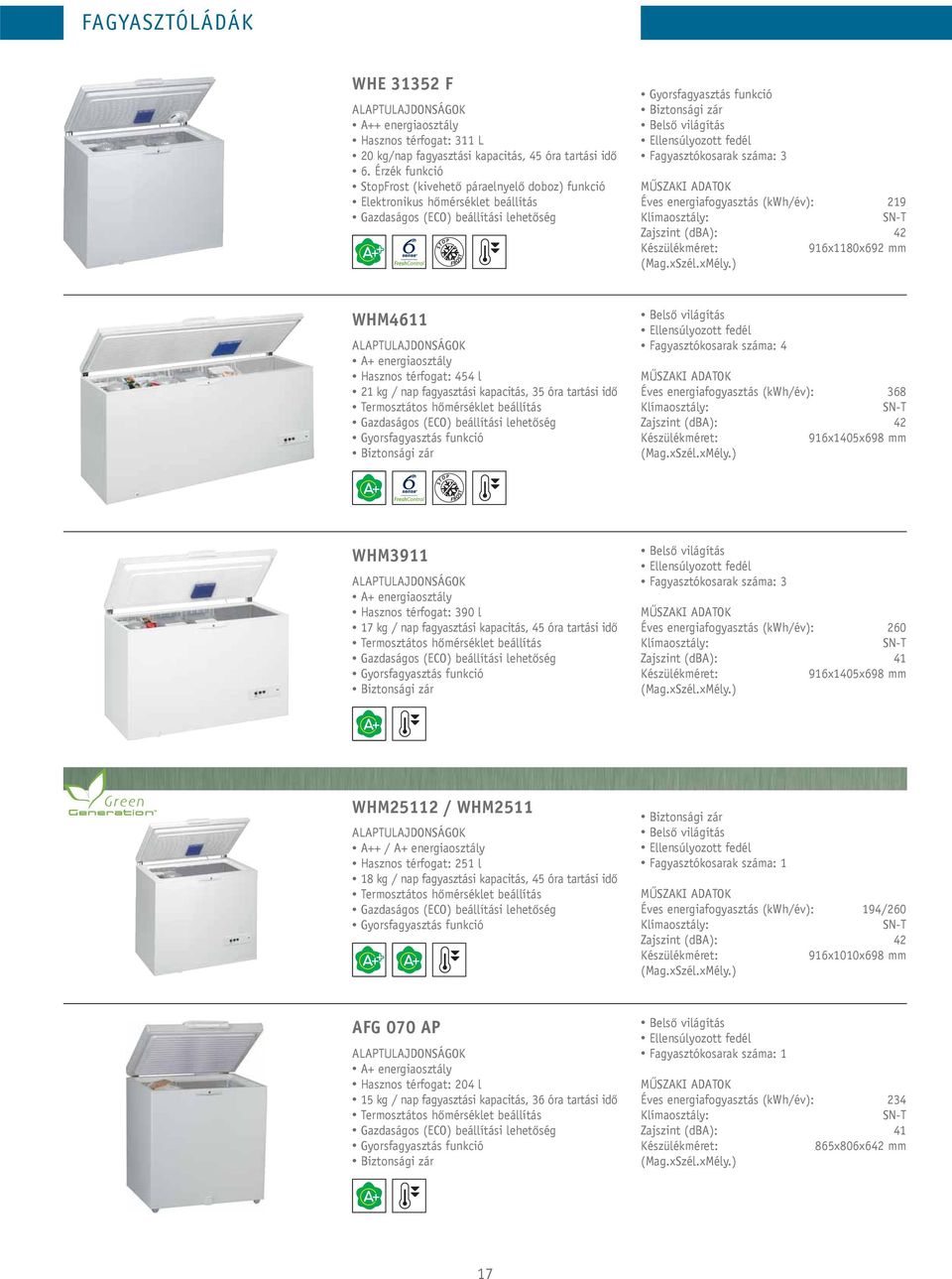 Ellensúlyozott fedél Fagyasztókosarak száma: 3 Éves energiafogyasztás (kwh/év): 219 SN-T Zajszint (dba): 42 916x1180x692 mm WHM4611 A+ energiaosztály Hasznos térfogat: 454 l 21 kg / nap fagyasztási