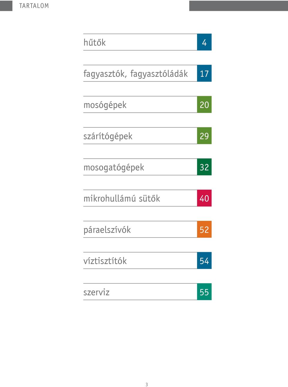 szárítógépek 29 mosogatógépek 32