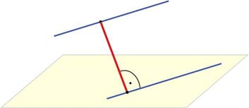 40 MATEMATIKA A 9. ÉVFOLYAM Tanári útmutató egyenes merőleges a síkra, ha a sík összes egyenesére merőleges.