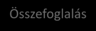 Összefoglalás Advekció / diszperzió --> advekció / diffúzió paradigmaváltás Dinamikus koncepcionális modellek minden területre => dinamikus tényfeltárás és több eszköz egymást kiegészítő alkalmazása