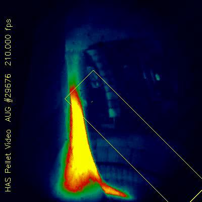 Idő-frekvencia transzformáción alapuló speciális eljárások fejlesztése (NTI Wavelet Tools) és alkalmazása különböző plazmatranziensekre Együttműködés az ASDEX Upgrade