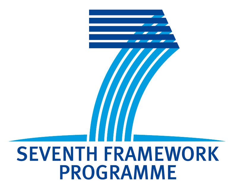 7. Kutatási-, technológiafejlesztési és demonstrációs keretprogram (FP7) 2007-2013