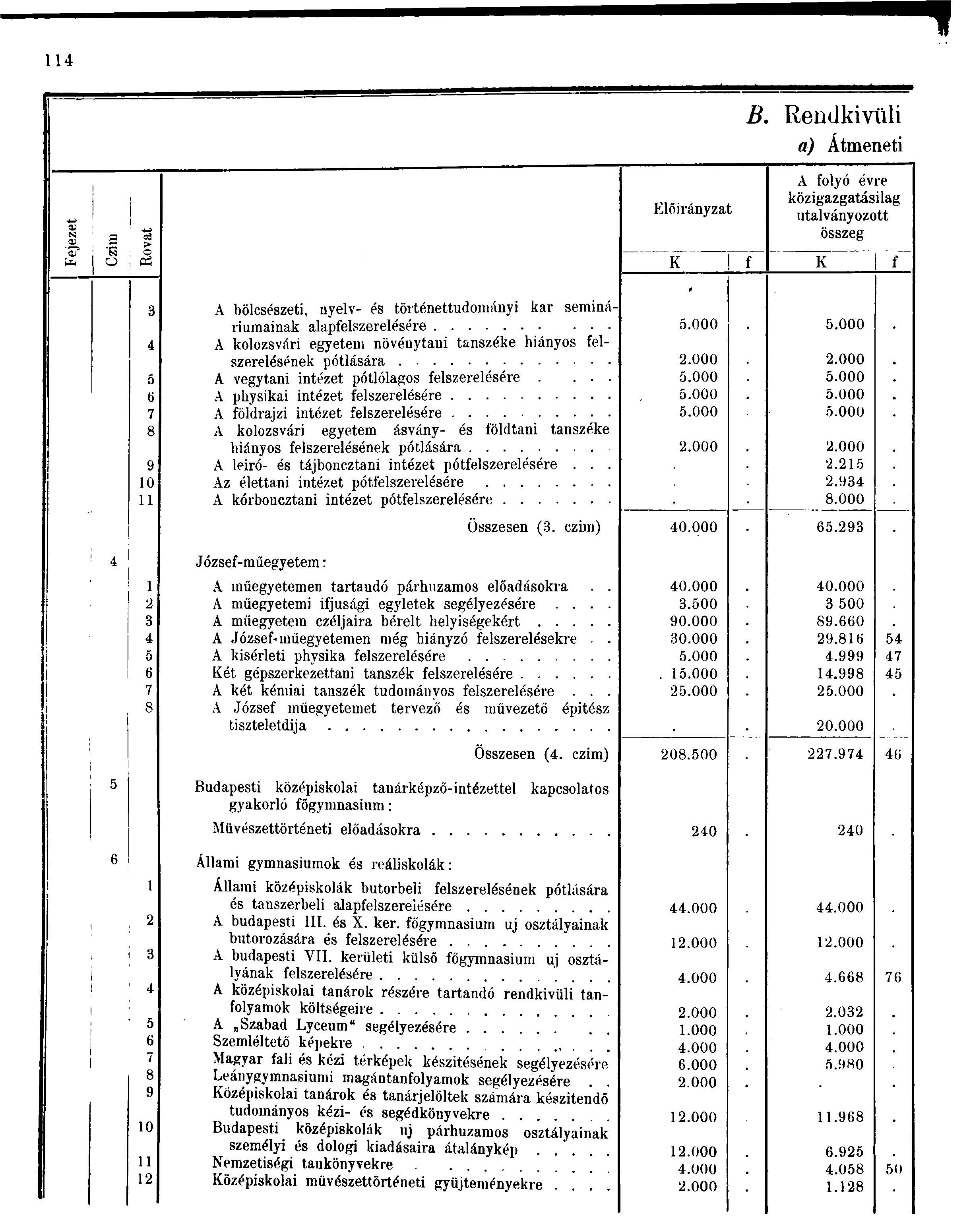 B. Rendkívüli a) Átmeneti A bölcsészeti, nyelv- és történettudományi kar seminá- riumainak alapfelszerelésére.000.000 A kolozsvári egyetem növéuytani tanszéke hiányos felszerelésének pótlására.000.000 A vegytani intézet pótlólagos felszerelésére.