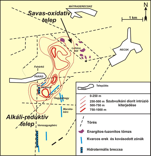 Vágó (2007) Molnár et al.