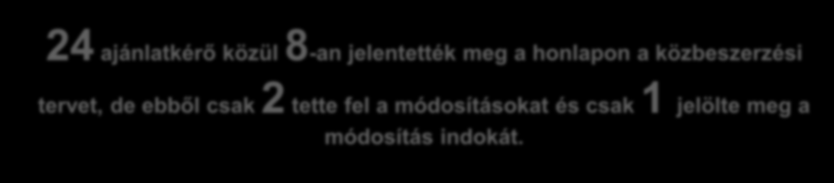 24 ajánlatkérő közül 8-an jelentették meg a honlapon a közbeszerzési tervet, de ebből csak 2 tette fel a módosításokat és csak 1 jelölte meg a 90