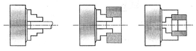 A tokmányba kerek, 3-6 esetleg 12 szögű egyenletes szögűre formázott munkadarabokat lehet befogni, 3 féle módon. a) b) c) a) A 30 mm átmérőjű munkadarabokat a külső átmérőjüknél fogva lehet befogni.