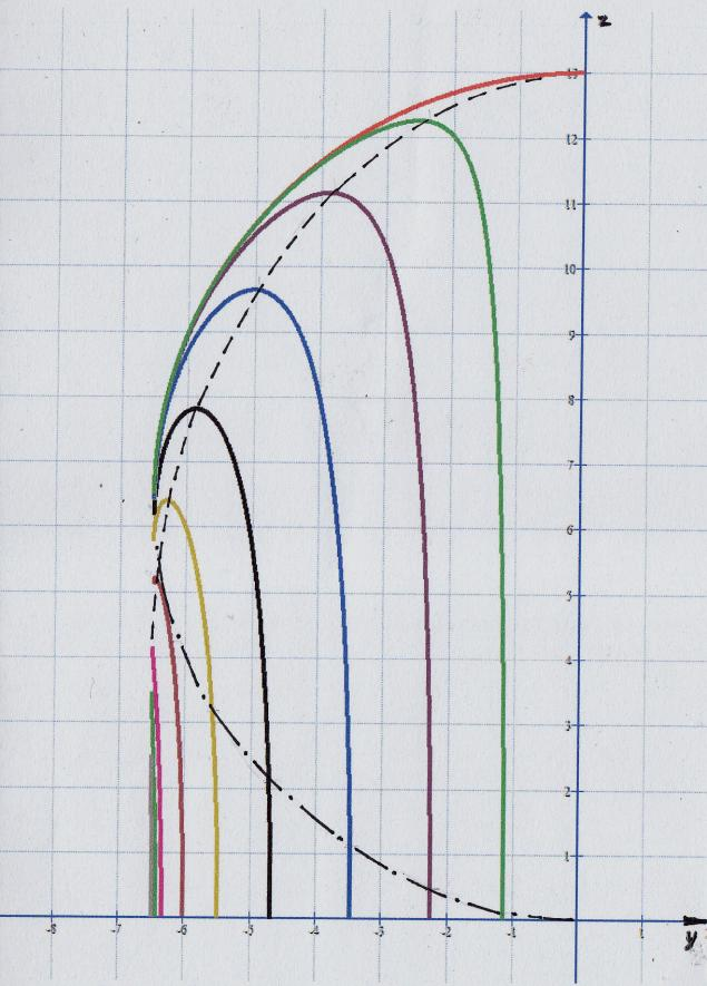 5 első képe van csak megrajzolva és betűzve. Oldalnézetét szaggatott vonal ábrázolja (betűzés nélkül).