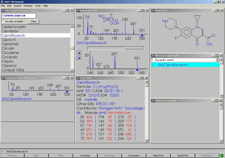 Elektronütközéses ionizáció (Electron Impact, EI) Szerkezet meghatározásra alkalmas (spektrumkönyvtári keresés) Ideális univerzális GC detektorként (szerkezeti információ) Kiváló kvantitatív