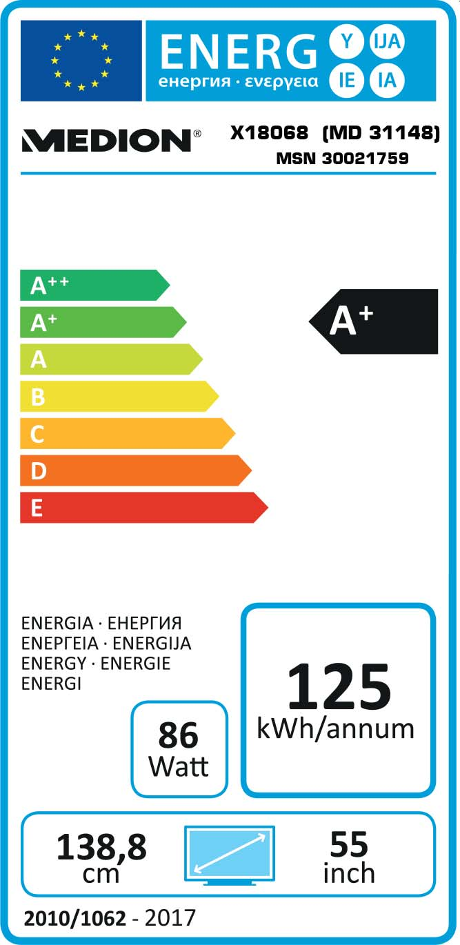 Standardni podatki o izdelku Standardni podatki o izdelku V skladu z uredbo 1062/2010 Poraba energije v