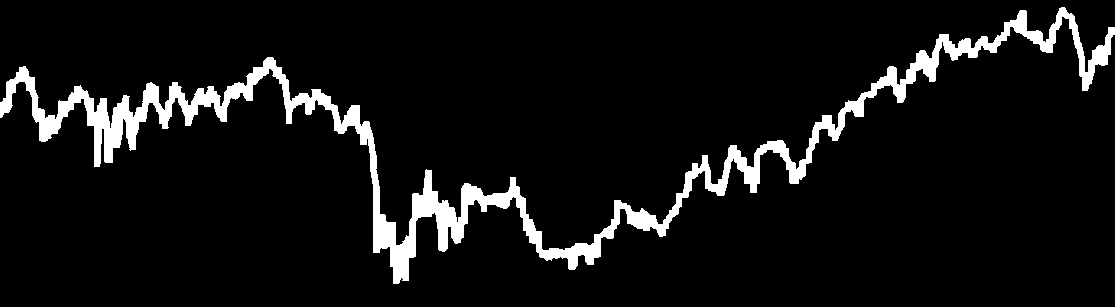 MKB Európai Részvény 642 130 438 Ft 0,631705 Ft HU0000702931 T+3 NAP DOWSTOXX50 90%-BAN RMAX 10%-BAN 6 POLITIKA Az Alapkezelô az Alap tôkéjének likvid hányadon felüli részét lehetôség szerint az OECD