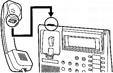 Csatlakoztatás A telefonzsinór (mellékelve) Csatlakoztassa a fő egységhez (alközponthoz).