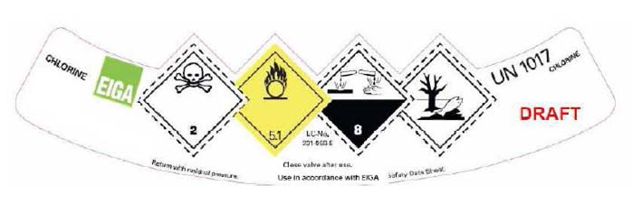 5.2.2.2.1.2. Gázpalackok jelölése környezetre veszélyes jelzéssel A 2-es osztály gázait tartalmazó palackok bárcázására vonatkozó előírásaihoz bekerült a környezetre