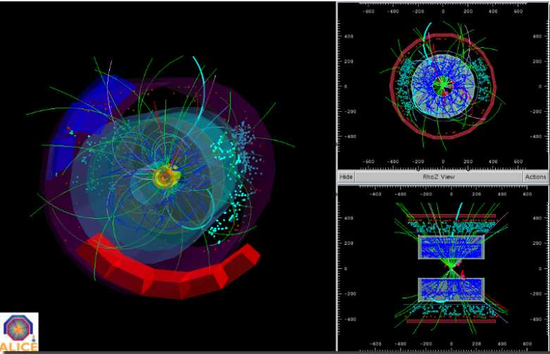 Sokhadronos ALICE-esemény 7 TeV-nél Horváth Dezső: Az LHC első