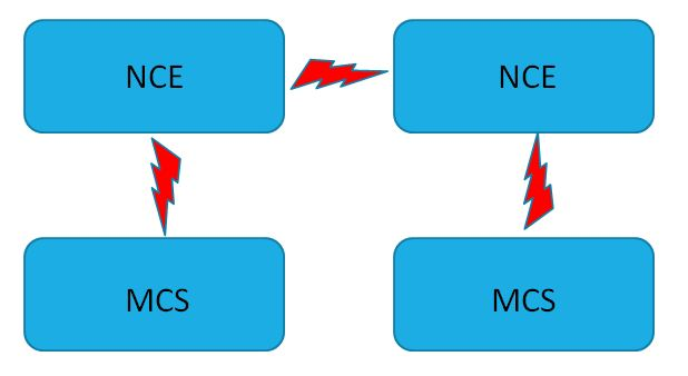 2 EMC a 2 150 khz frekvenciasávban Az okos hálózat (Smart Grid), és a hozzá szorosan kapcsolódó méréstechnikai, teljesítményelektronikai berendezések és kommunikációs rendszerek egyidejű találkozása