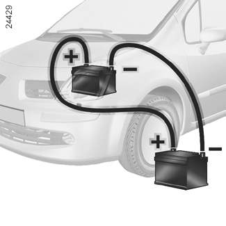 AKKUMULÁTOR: hibaelhárítás (3/3) Indítás idegen gépkocsi akkumulátoráról Ha idegen gépkocsi akkumulátorának energiájára van szüksége az indításhoz, járjon el a következő módon: Szerezzen be a