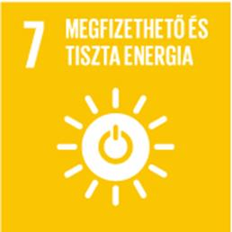 6. cél: A vízhez és szanitációhoz történő hozzáférés és a fenntartható vízgazdálkodás biztosítása mindenki számára 6.