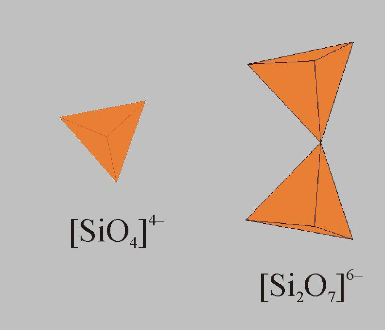 Csoport- (szoro-) szilikátok Az SiO 4 tetraéderek közvetlen kapcsolódással 2-, 3-, 4-, 6-os, (ritkábban még több tagból álló) csoportokká fűződhetnek össze.