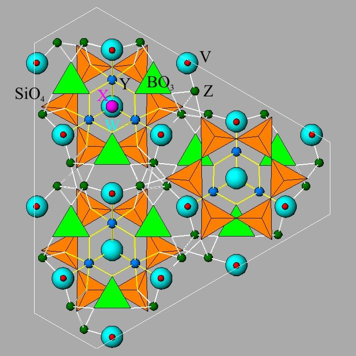 Turmalin-csoport (trigonális) Szerkezetük a berillhez hasonlóan Si 6 O 18 gyűrűket tartalmaz. A gyűrűk között rétegszerűen elhelyezkedő BO 3 csoportok találhatók.