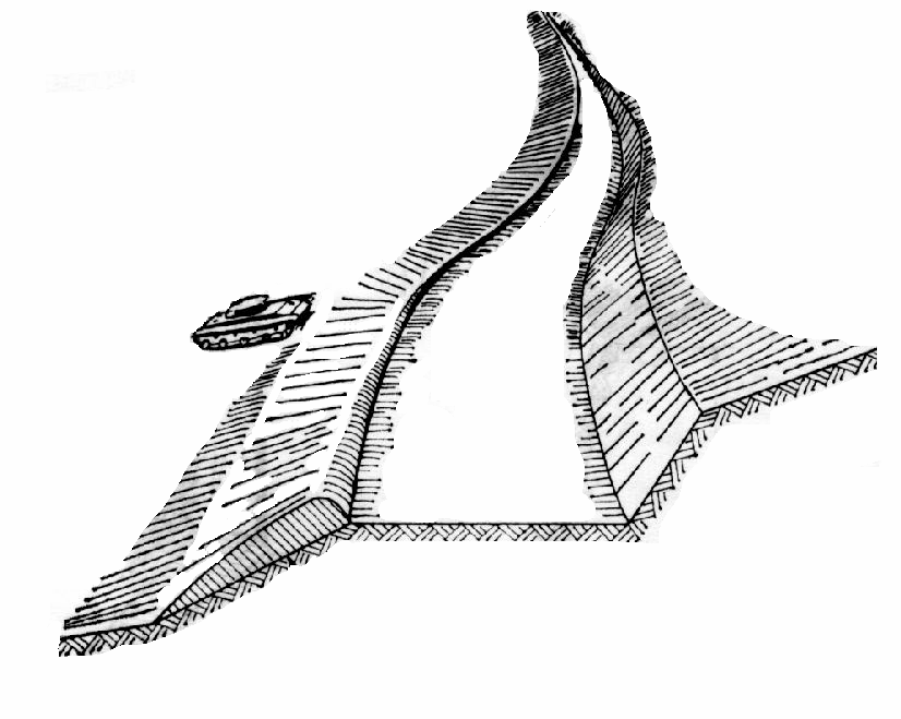 26. sz. ábra: Harckocsibuktató 27. sz. ábra: Harckocsiárok 28.