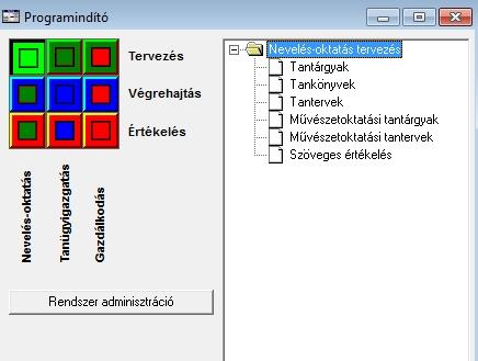 Az Aromo kezelése Ebben a fejezetben röviden áttekintjük a program kezeléséhez szükséges alapfogalmakat, műveleteket, a különböző dialógusok felépítését, legfontosabb parancsait.