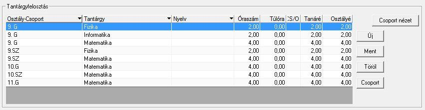 Osztálybontás megadása a Pedagógus dialóguson Tételezzük fel, hogy Számtek Tibor Számítástechnikát oktat a 9. SZ. osztályban két csoportban heti 1-