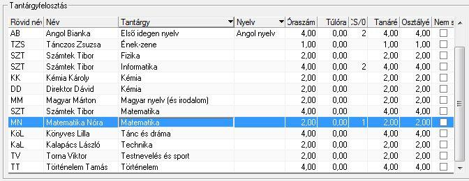 6. Írja be az óraszámot a Tantárgyfelosztás keret Óraszám mezőjébe, majd kattintson a keret Ment gombjára. 7. Zárja be a dialógust.