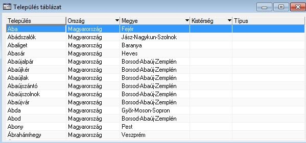 Szűrés A Keresés/Szűrő parancs hatására az Irányítószám és utcajegyzék szűrő dialógus nyílik meg. A szűrés a dialógus kitöltését követően a Szűr vagy Halmazt képez gomb hatására történik.