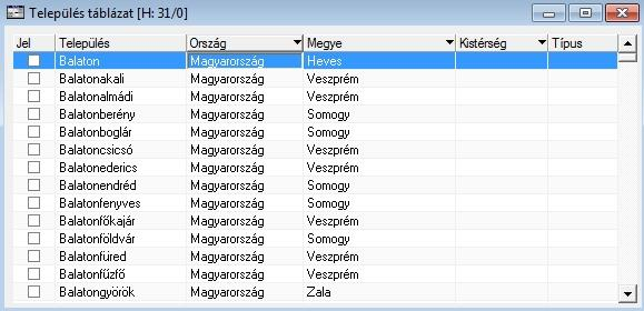 Oszlop szerinti szűrés Szűkíti a táblázatban megjelenő települések körét, ha az első sorban a Település mezőbe beírja a település első néhány betűjét, és a Keresés/ Keres parancsot végrehajtjuk. Tipp!