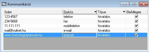 Kommunikációs számok kezelése A Szereplő típusú egyedeket kezelő dialógusok mindegyikén vannak kommunikációs számot tartalmazó mezők (Telefon, Fax, Mobil, E-mail, Internet), melyek tartalmaznak egy,