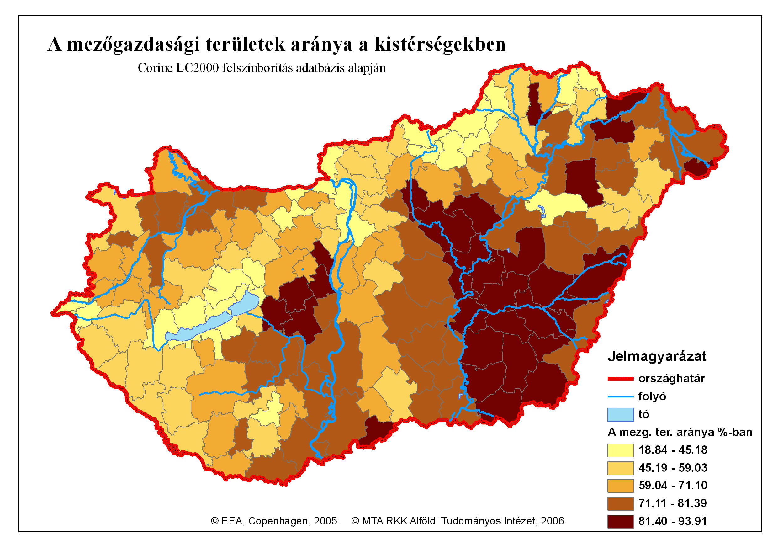 Második kérdés: Milyen valódi szerepet