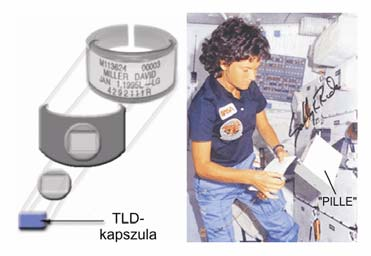 Zsebkara doziéter GM-csöves szálálók Teroluineszcens dózisérő az elektronok csapdába kerülnek Orvosi fizika gyakorlatok, 2005 37 Orvosi fizika gyakorlatok, 2005 Gyűrűbe