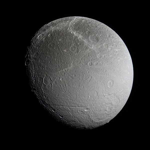 Szaturnusz holdak Rezonanciák: Mimas-Tethys: 2/1 Enceladus-Dione: 2/1 Titan-Hyperion: 4/3 Dione-Helena: 1/1