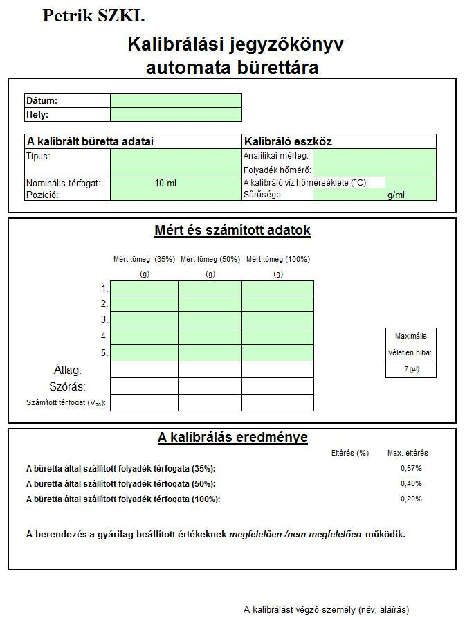 1 1. G Y A K O R L A T I F E L A D A T Automata büretta kalibrálása Laborjukba egy új automata titráló berendezés érkezik. Ön azt kapja feladatául, hogy a bürettát a mérések ill.