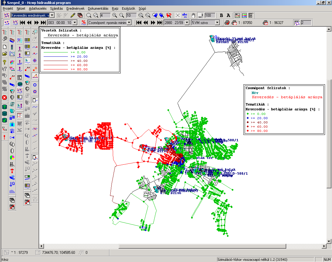o Egy-egy kiválasztott forrásból származó víz térfogat aránya az egyes csomópontokon és vezetékeken, illetve ennek időbeli változása manuálisan vezérelhető animácó segítségével megjelenítve. 4-25.