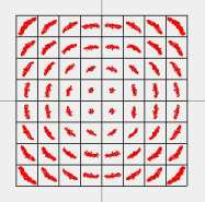 17 Digitális modulációs eljárások 64 Quadratic Amplitude Modulation (64QAM) Konstellációs diagramok 64QAM bittérképe Kiszajú vétel 6 bit információ szimbólumonként