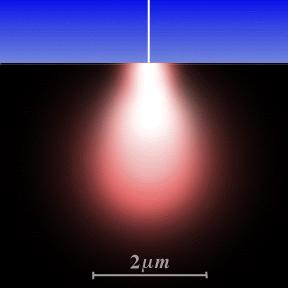 Kölcsönhatás az elektronsugár és a minta felülete között A fókuszált elektronsugár csak a szilárd minta felső rétegeibe (max. 5-10 µm mélységig) képes behatolni.