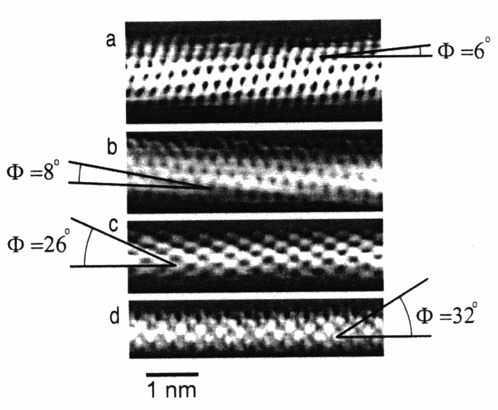 félvezető tulajdonságú, de egy (12, 3) nanocső már vezető tulajdonságú, pedig csak kissé különbözik a C r vektora. 2.4. ábra.