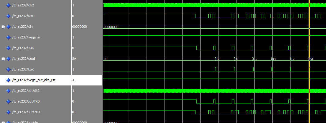 19. ábra: Az RS232-es modul szimulációjának zoomolt eredménye Összefoglalva az eddigieket, kifejlesztésre került egy olyan RS232 nevű modul, valamint egy hozzá tartozó testbench, amelyekkel képesek