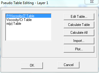 A korrelációk használatához szükséges kiszámítanunk a szeudo nyomásokat, amit szintén ebben az ablakban a szeudo táblázatok (seudo tables) gombra kattintva kezdeményezhetünk.