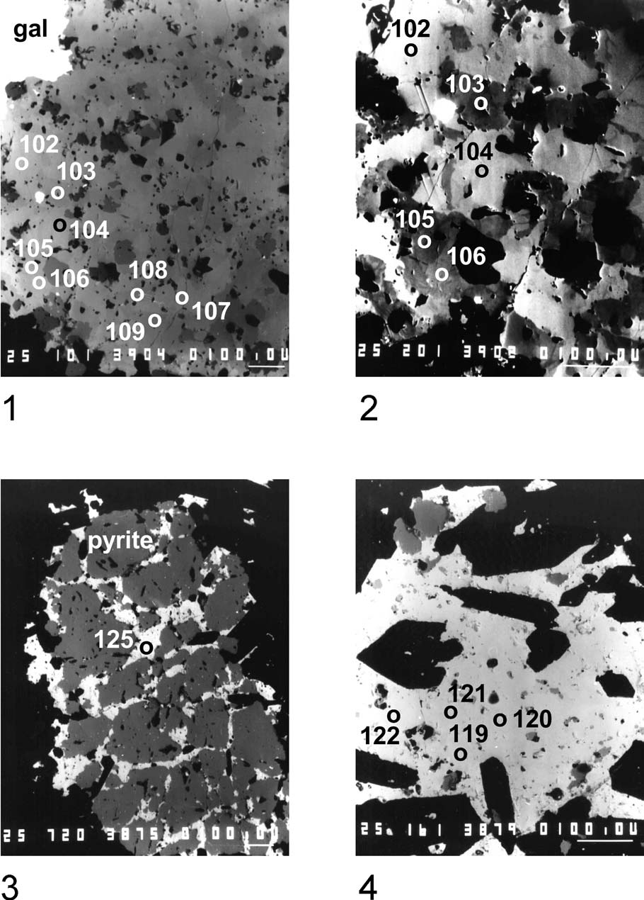 Compositional variation of fahlore minerals