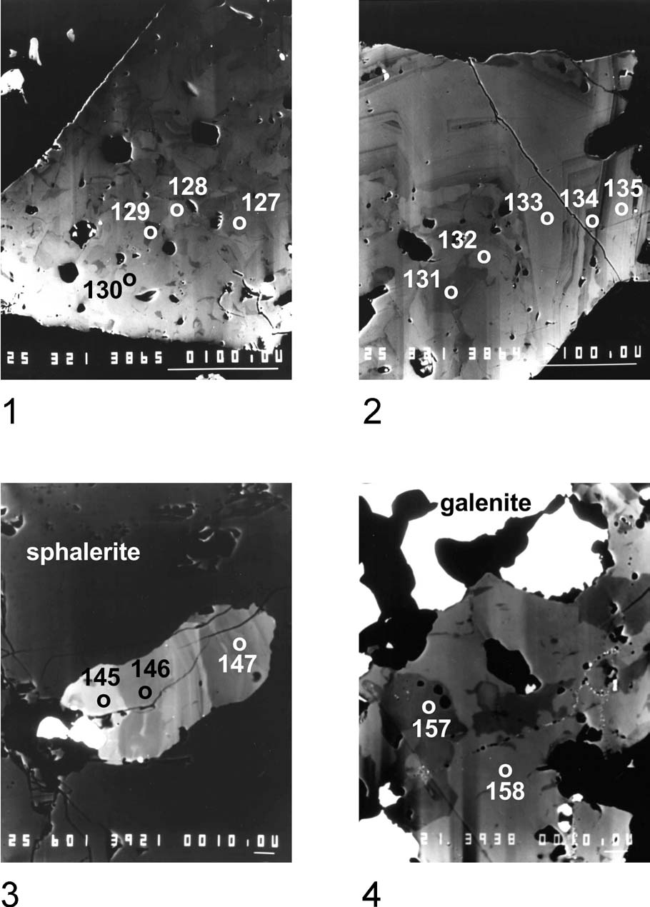 Compositional variation of fahlore minerals