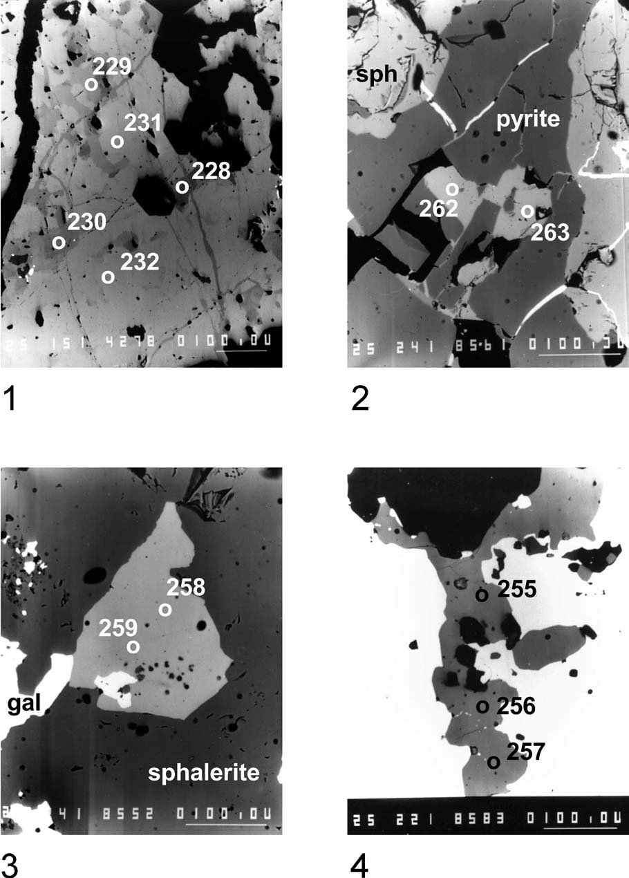 Compositional variation of fahlore minerals