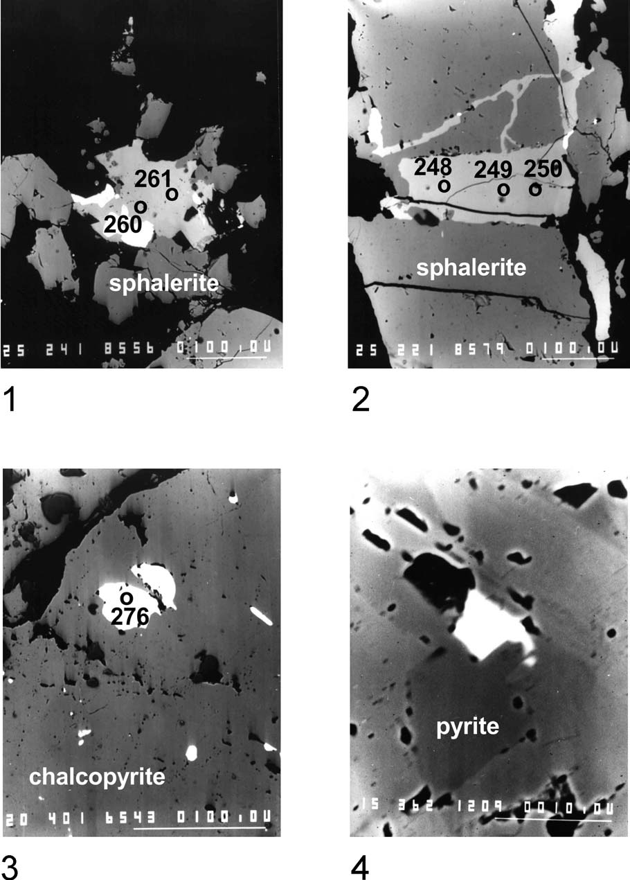 Compositional variation of fahlore minerals