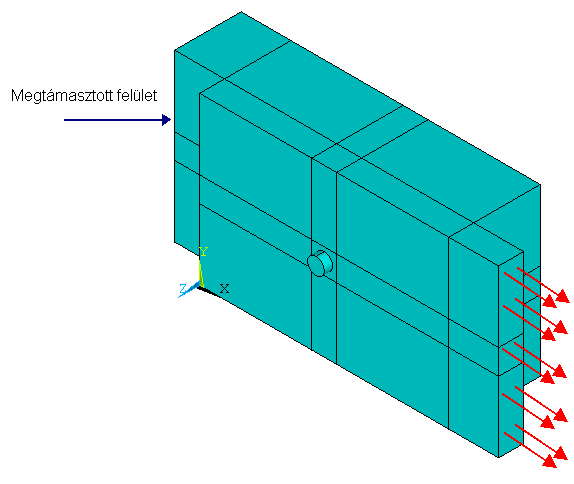 Abban az esetben, ha az összekapcsolt faelemek rostiránya eltérő, módosítanunk kell a (3.6) egyenletet σ p számításához.